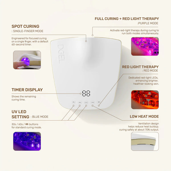 DGEL Artist Lamp – 54W LED/UV Nail Lamp for Professional Curing & Hand Brightening
