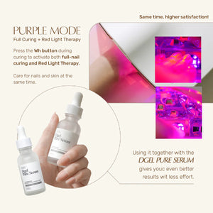 DGEL Artist Lamp – 54W LED/UV Nail Lamp for Professional Curing & Hand Brightening