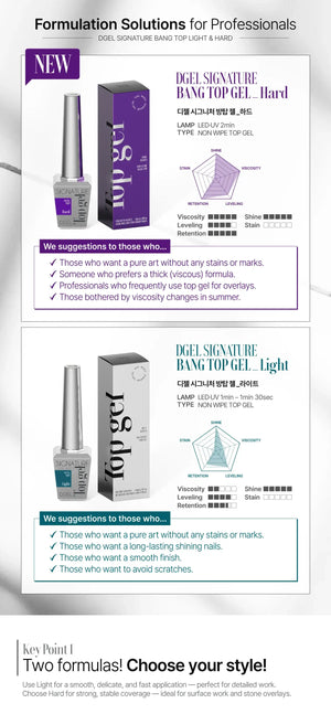 DGEL Signature Top Gel